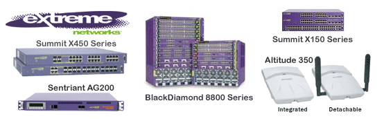 EXTREME NETWORKS 50017 BlackDiamond MSM-3 Switch fabric mod Extreme Networks